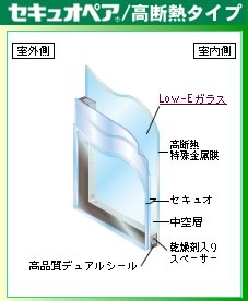 防犯ガラスセキュオペア/高断熱タイプ