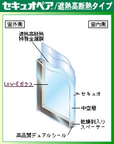 防犯ガラスセキュオペア遮熱高断熱タイプ